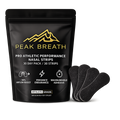 PeakBreath™ Nasal Strips
